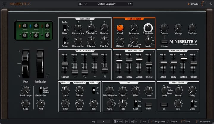 I Remember MiniBrute