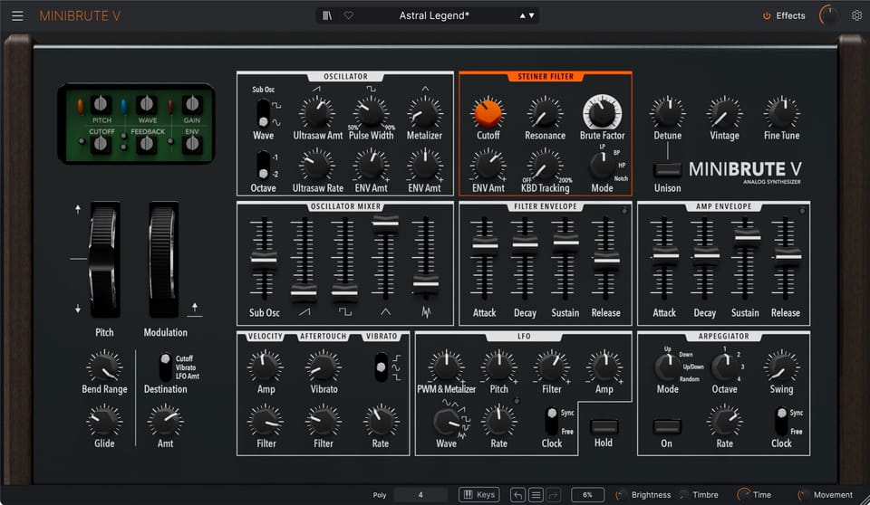 I Remember MiniBrute